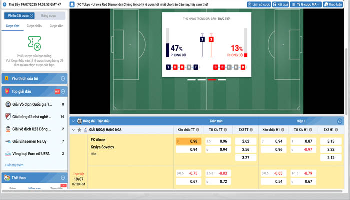 Uu Diem Noi Bat Cua Bang Keo Vua99