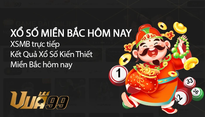 Xổ số Miền Bắc hôm nay – XSMB trực tiếp – Kết Quả Xổ Số Kiến Thiết